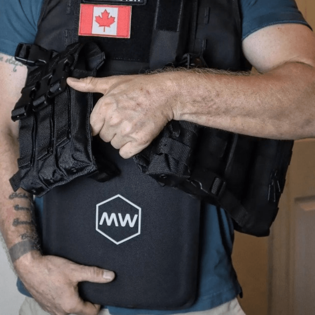 LEVEL IIIA FULL PROTECTION KIT (PANELS + PLATES)